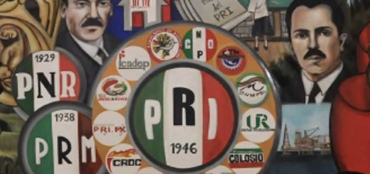 политические партии мексики