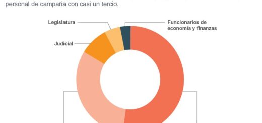 Мексика лидирует по насилию против чиновников Мексика лидирует по насилию против чиновников