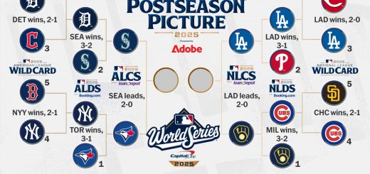 Новости из Мексики Новости из Мексики